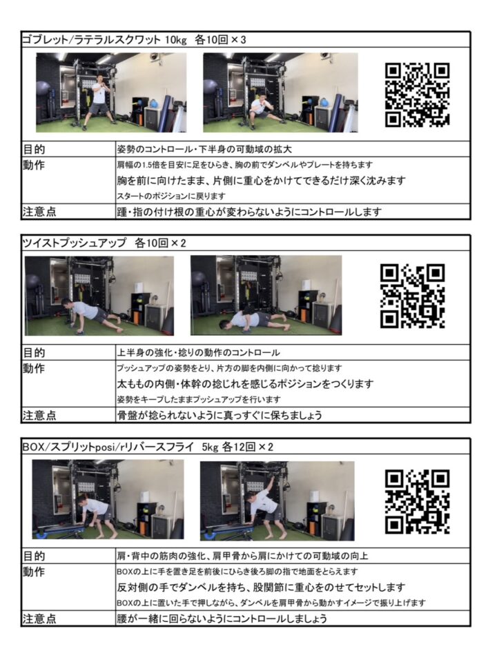 テニスプレイヤーのストレングストレーニング解説の画像